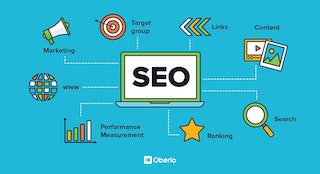 eCommerce Search Engine Optimization