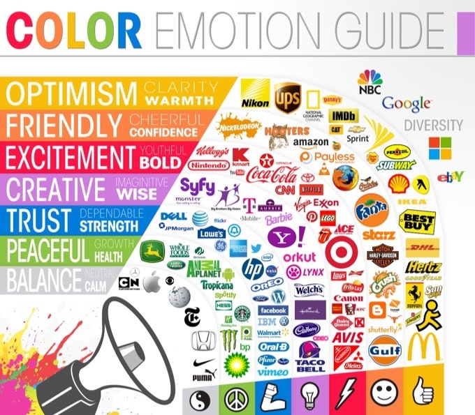 Color Psychology