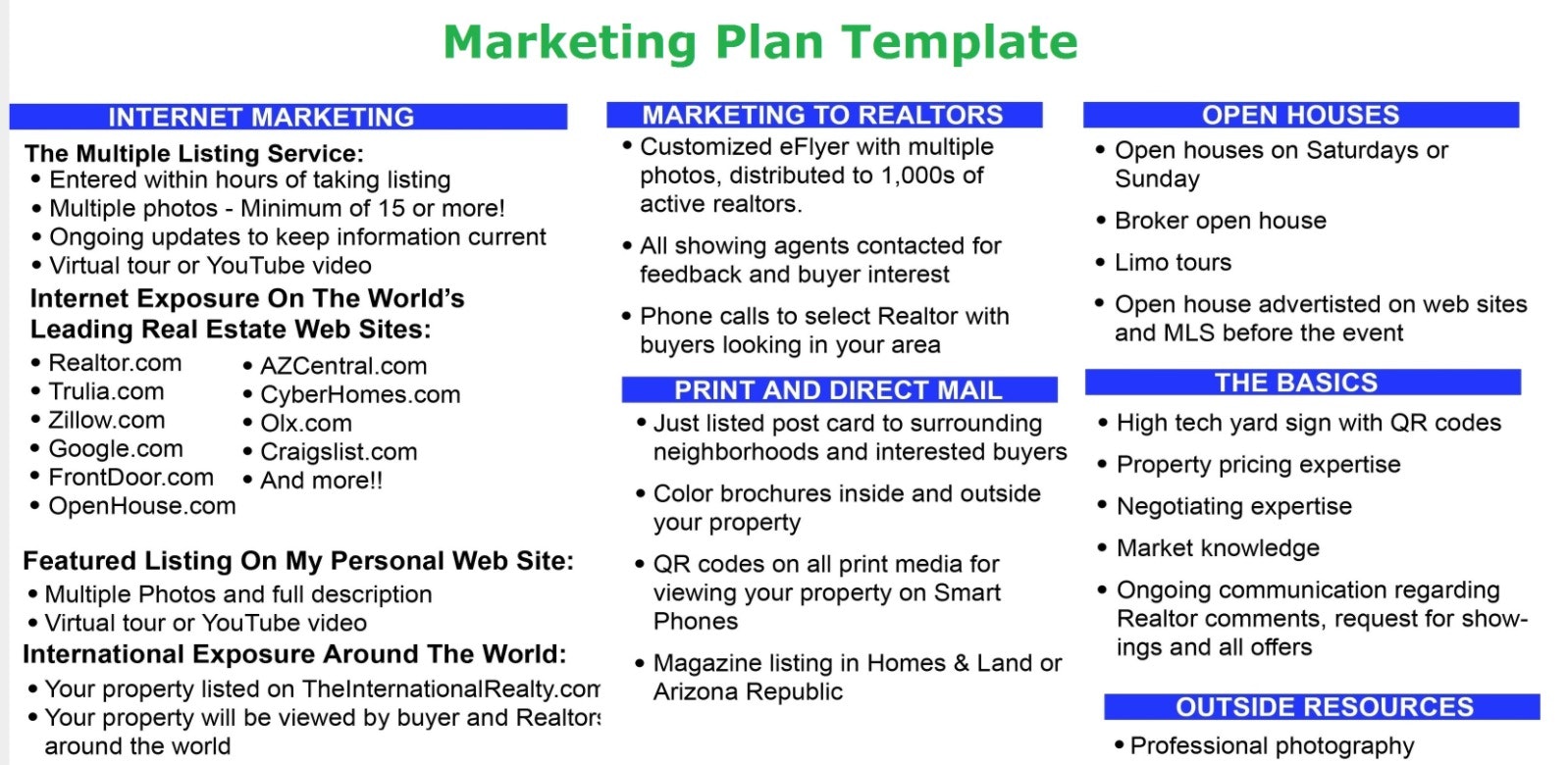 marketing section template for business plan