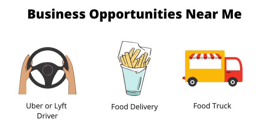 Business Opportunities Near Me