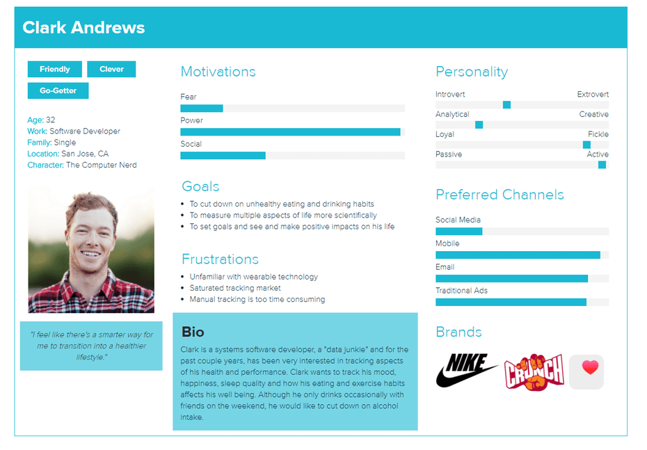 99 Designs - User Persona Example