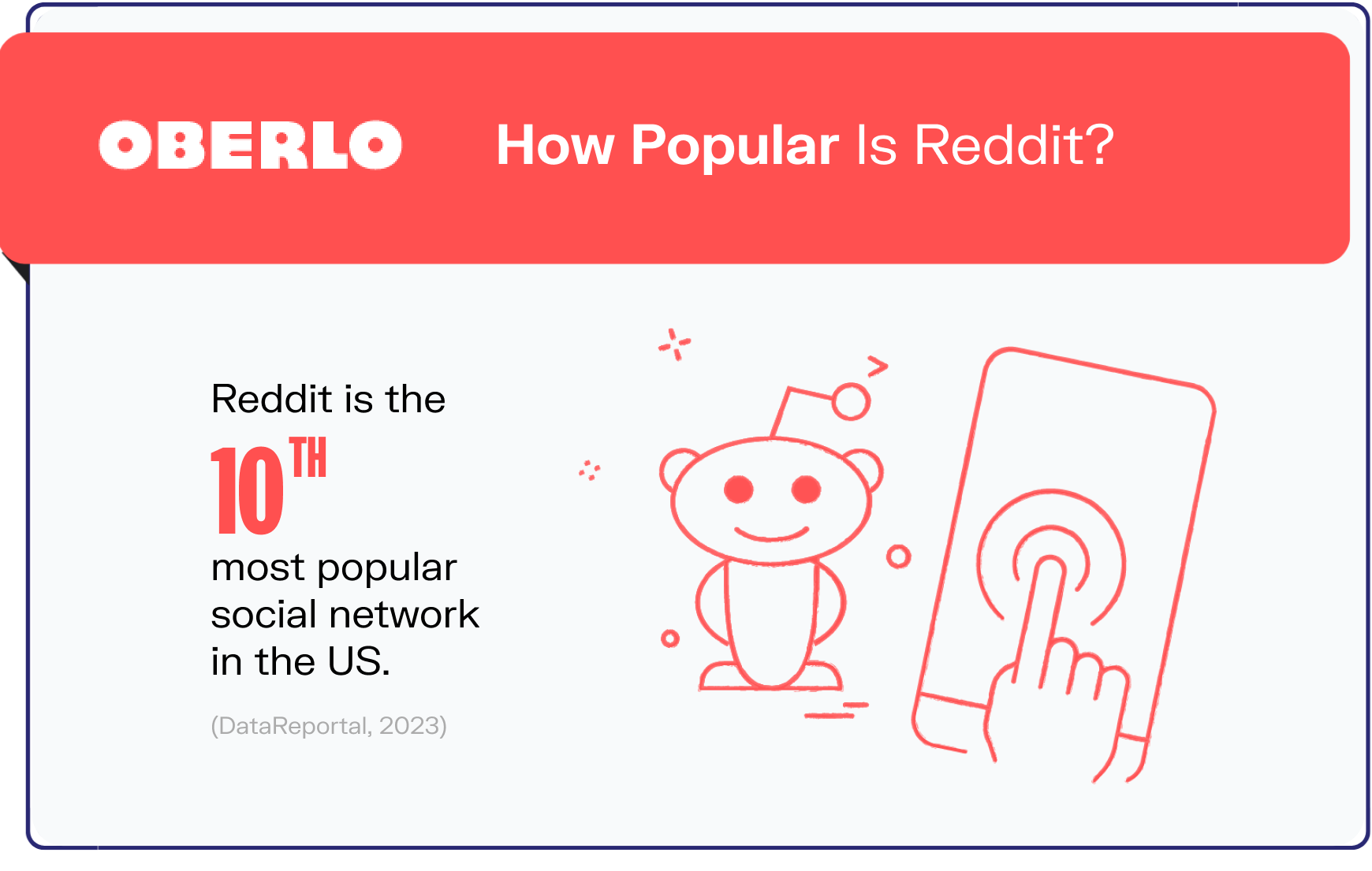 reddit statistics graphic2