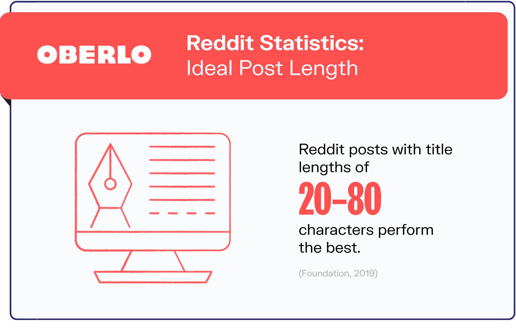 reddit statistics graphic9